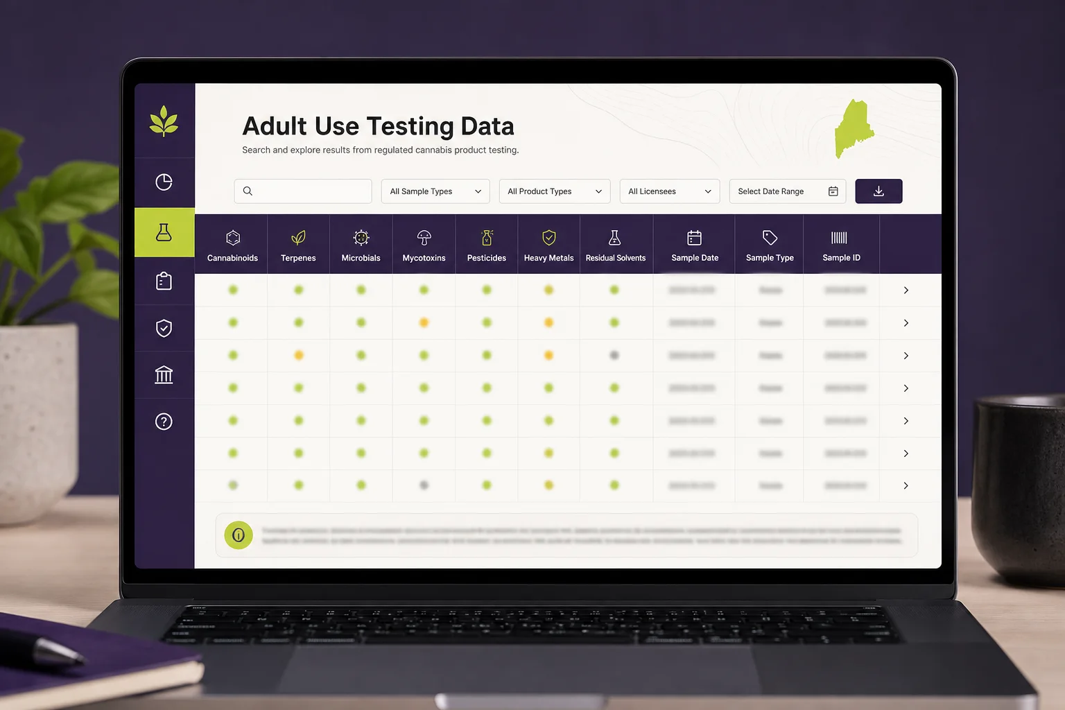 Screenshot of Maine OCP adult-use testing data dashboard showing table headers and metadata (no readable sample values).
